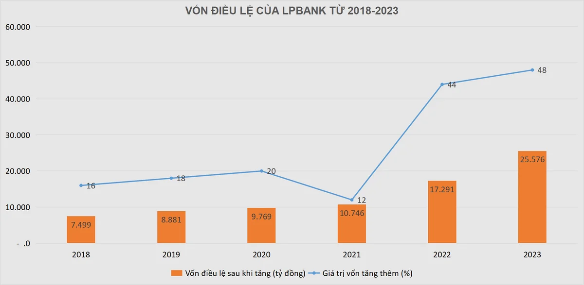 lpbank-6343-71.png