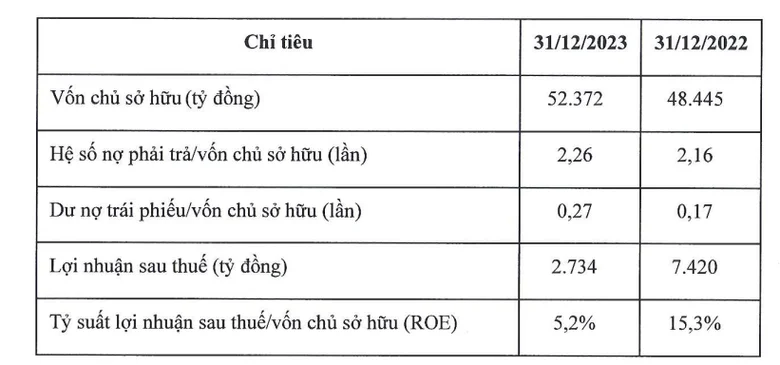 image-bizlive-vn-thaco-7381-6530-1669.png
