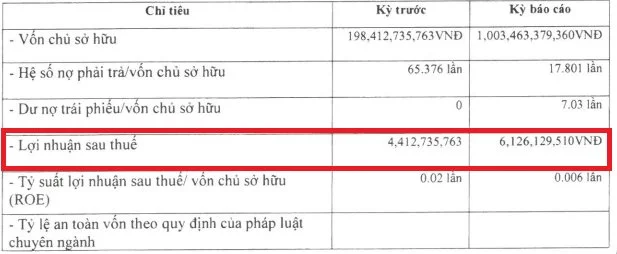 cong-ty-tnhh-dau-tu-va-phat-trien-do-thi-hung-yen-7549.png