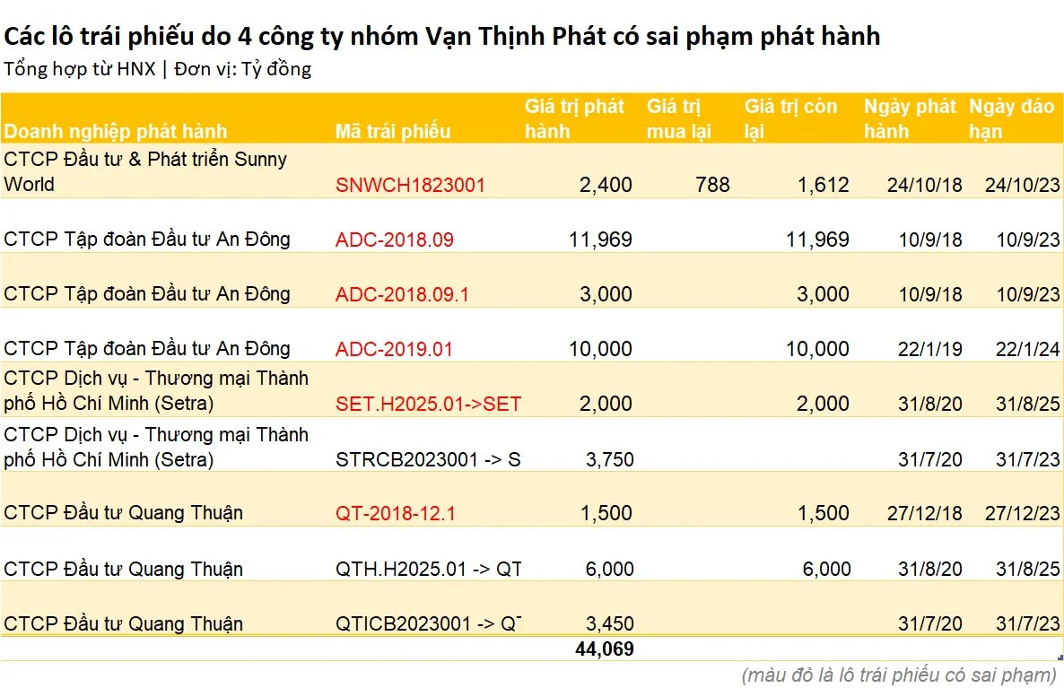 vtp1-1696316331343-16963163314801599708161-6508.png