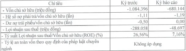 du-no-trai-phieu-cua-cao-su-cuong-thinh-ve-zero-2943.png