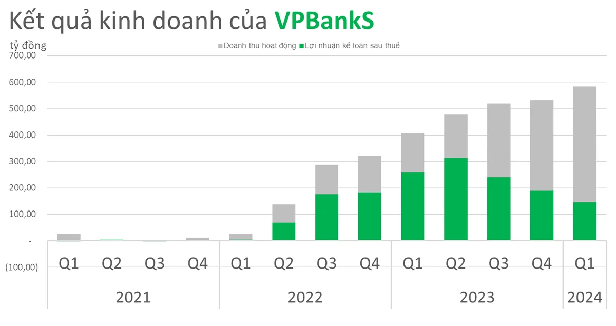 vpbanks1-3374-7272-9621.png