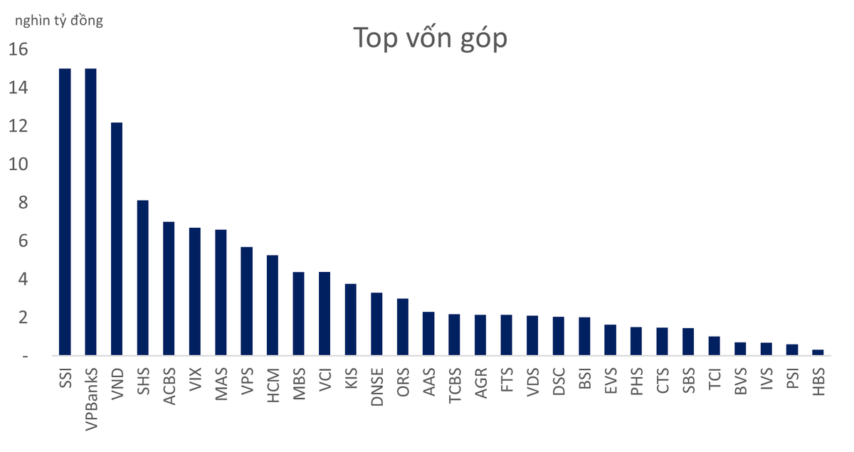 topvongopctckq124-2427-679-8330.png