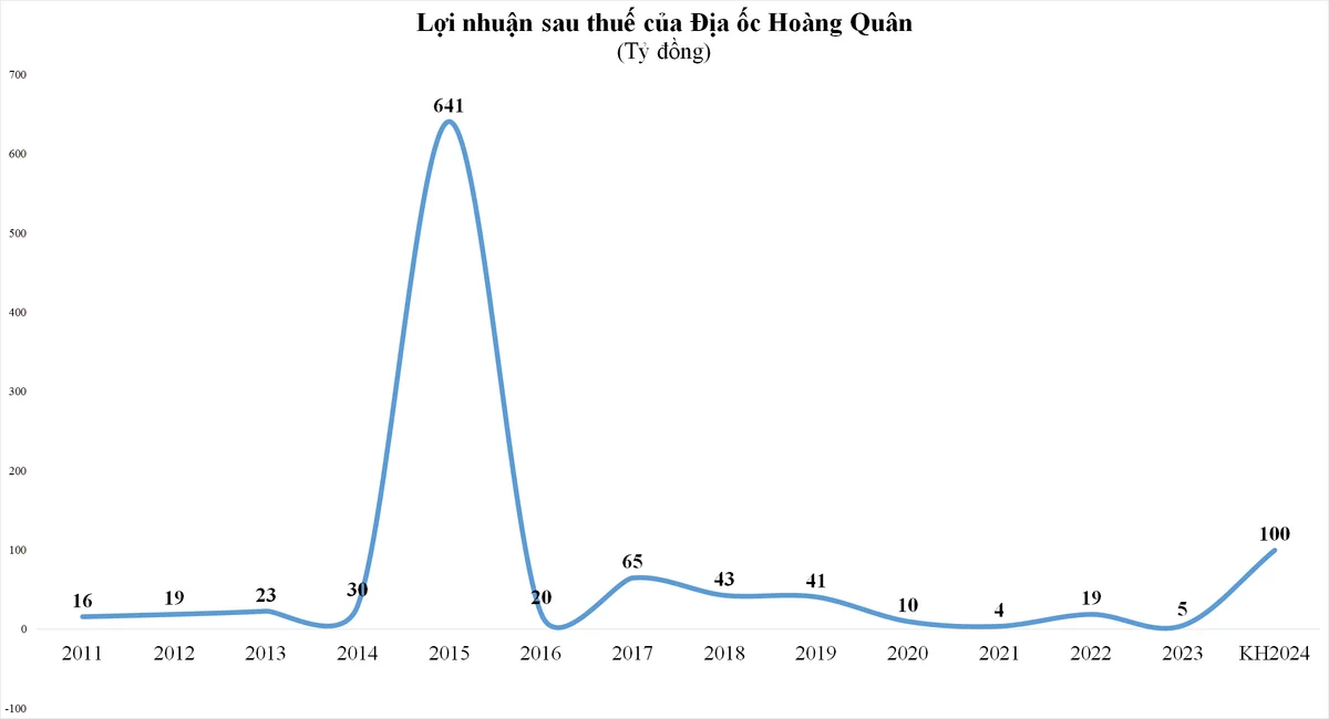 hqc-6590.png