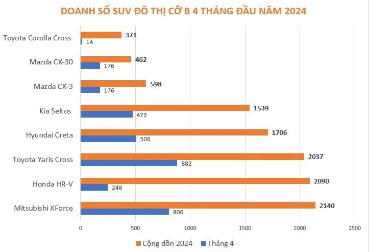 xe-han-5598.jpg