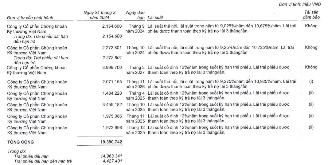 trai-phieu-vinhomes-8803.png