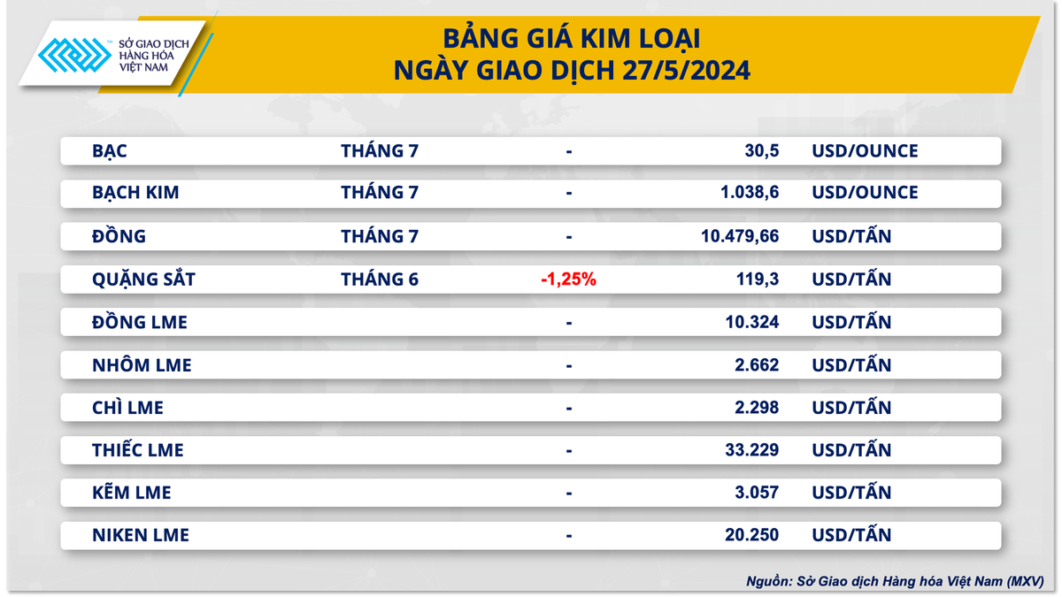 3-bang-gia-kim-loai-1941.png