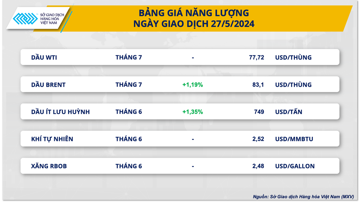 bang-gia-nang-luong-330.png