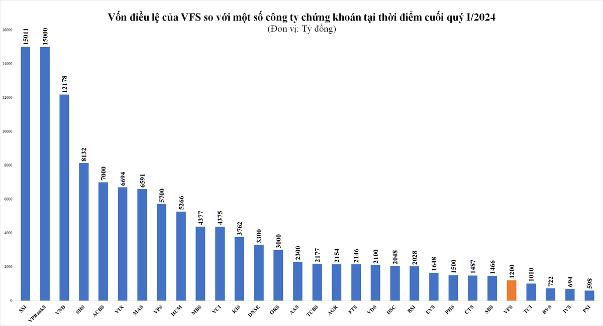 von-dieu-le-ctck-2927.png