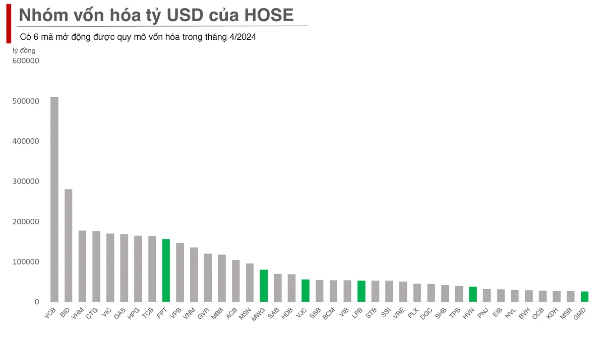 topvonhoa1tyusd-4330-4179-4729.png
