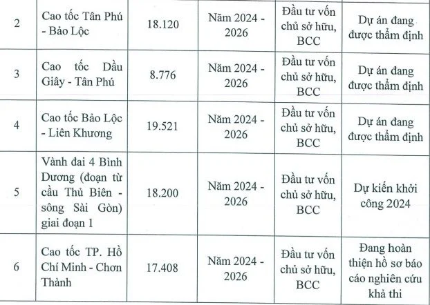 cong-ty-cp-tap-doan-deo-ca-hhv-8143.jpg