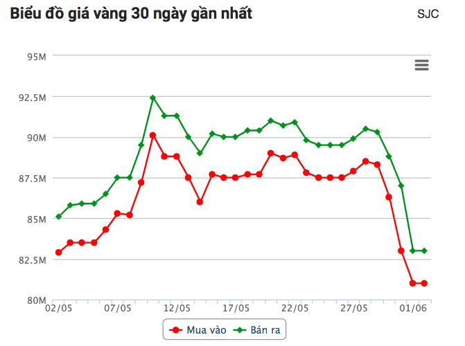 anh-chup-man-hinh-2567-06-02-luc-082955-5455.png