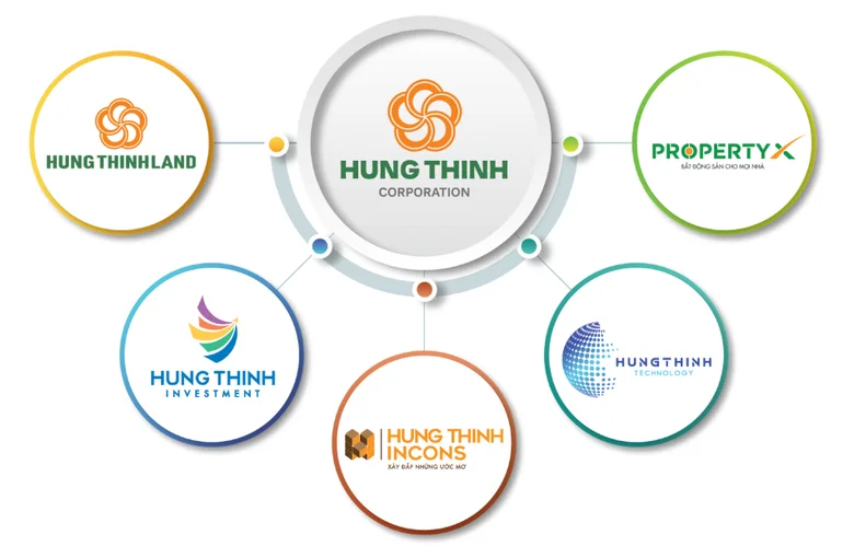 he-sinh-thai-hung-thinh-5117.png
