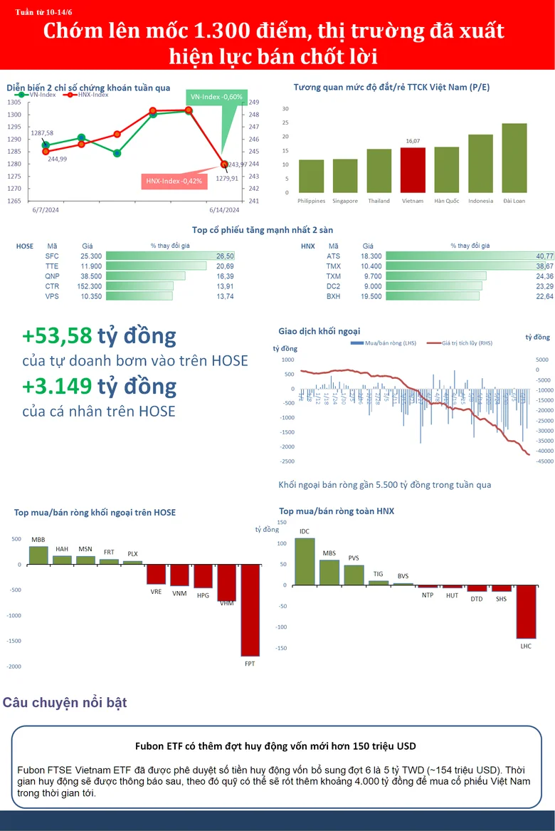 bizstock166a-3042.png