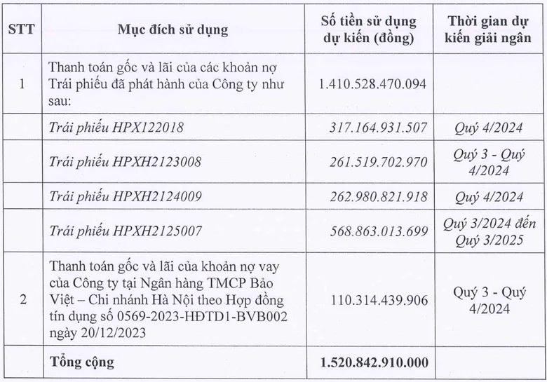 image-bizlive-vn-hpx-8521-8621.png