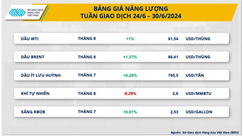 bang-gia-nang-luong-resize-2.png