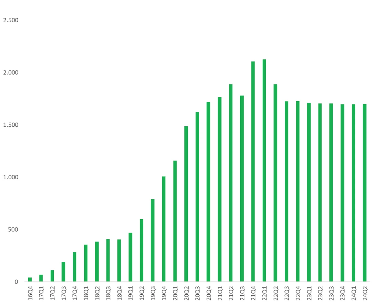 screenshot-2024-08-09-at-15.41.55.png