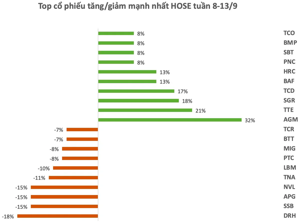 anh-chup-man-hinh-2024-09-14-luc-09.58.26.png
