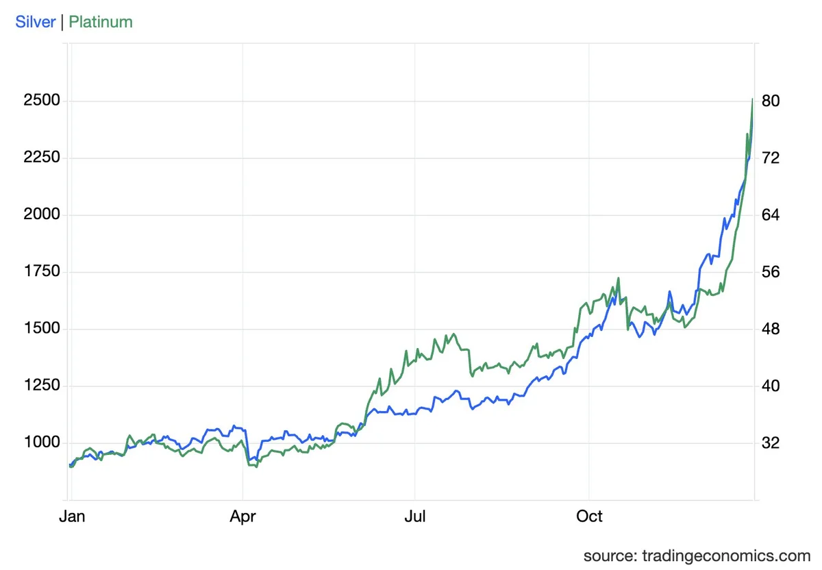 xagusd_cur.png