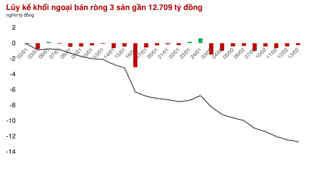VN-Index đóng cửa ngay 1.270 điểm, thị trường xuất hiện nhiều cơ hội "ngách"