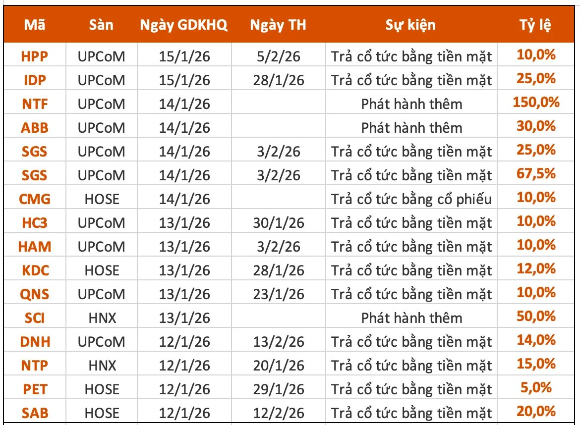 anh-man-hinh-2026-01-10-luc-22.08.19.png