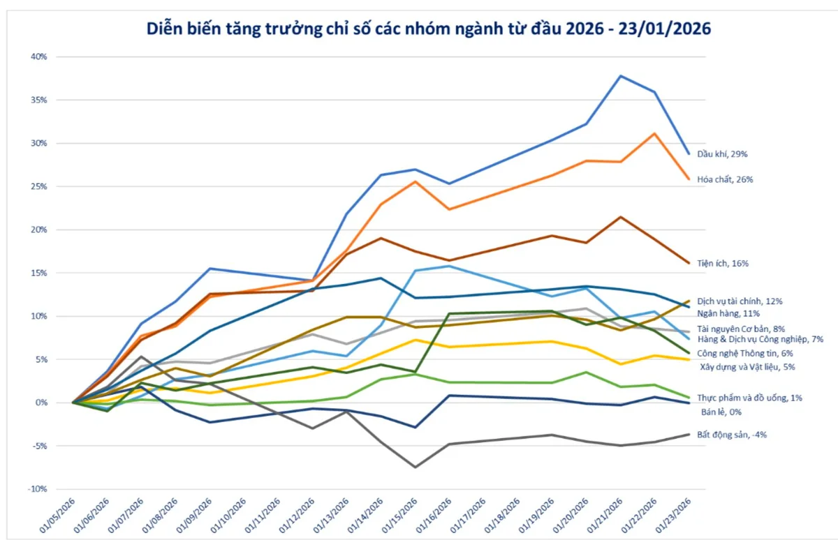 anh-man-hinh-2026-01-25-luc-14.38.20.png