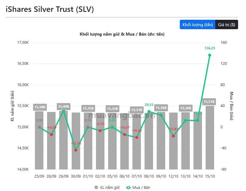 slv.png