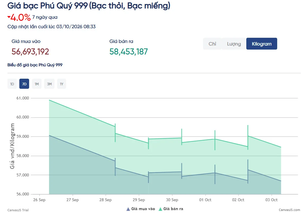 bac-phu-quy-310.png?md5=B-ueT6aAAyQQzdr8du9y-g&expires=1791010242