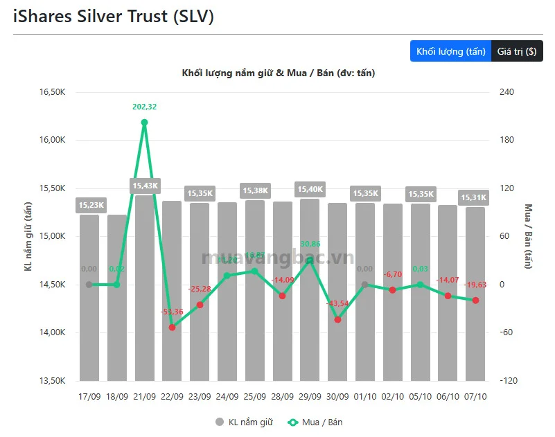 slv1.png