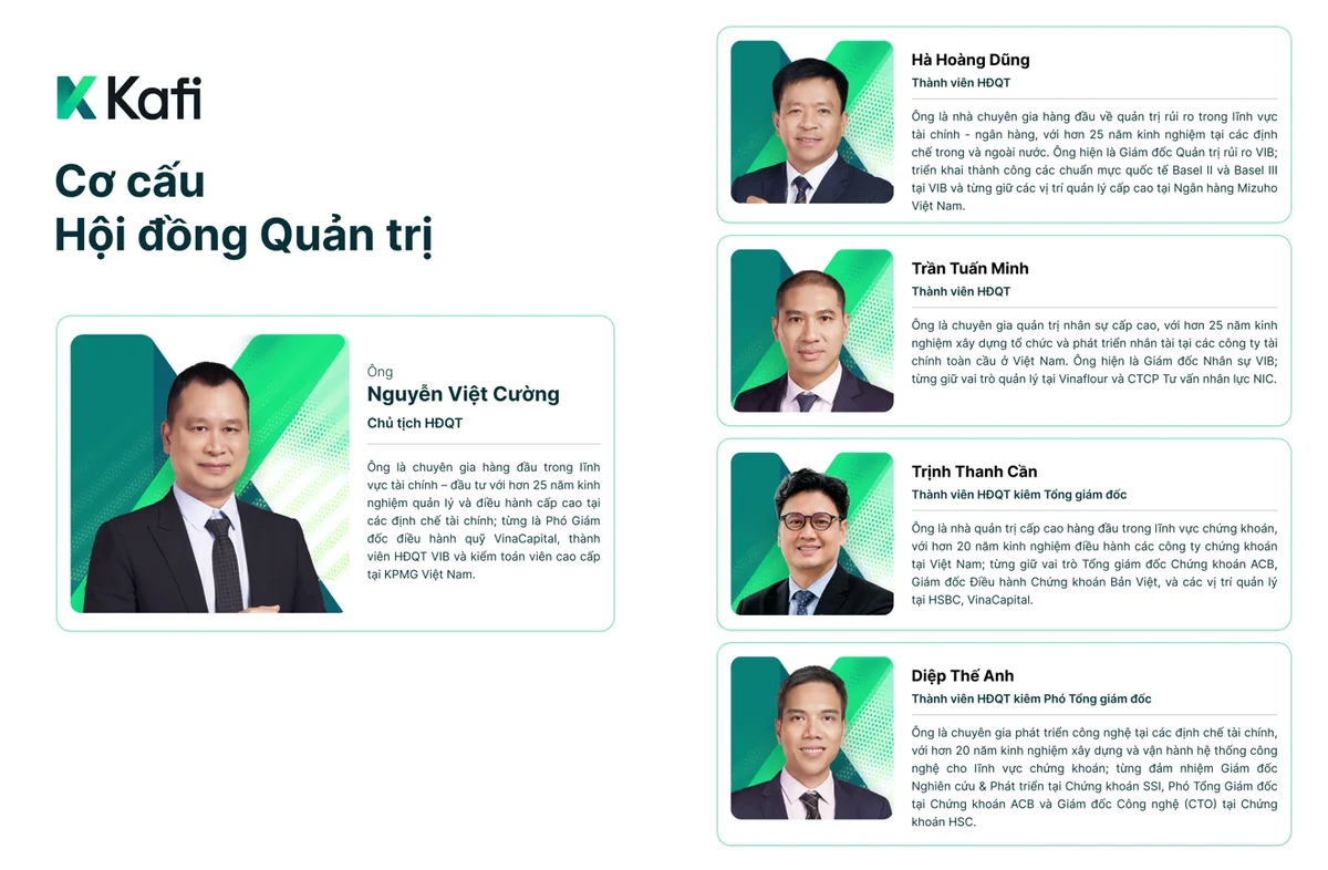 Ông Nguyễn Việt Cường làm Chủ tịch Chứng khoán Kafi