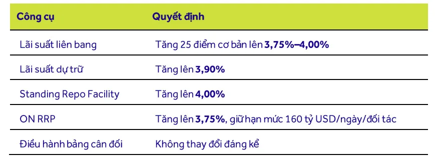 hinh-anh_2026-09-17_160735641.png?md5=YyQjr1VmHi8uL1vcWanZ7Q&expires=1789671189