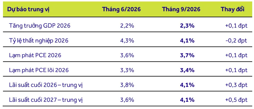 hinh-anh_2026-09-17_160809023.png?md5=vRF5Ok-7FX2K316li4Pf3A&expires=1789671189