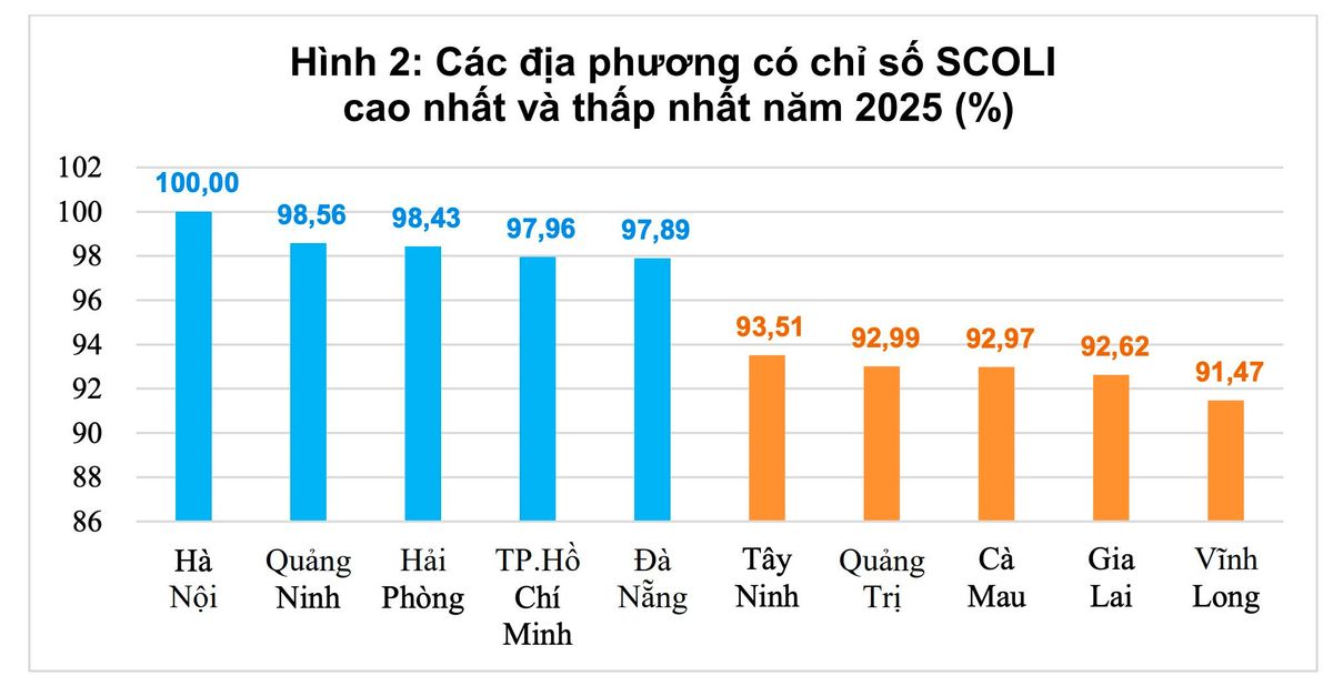 anh-man-hinh-2026-09-27-luc-09.12.01.png?md5=Ws3o-fUemOENehzcvTHQ9A&expires=1790511655