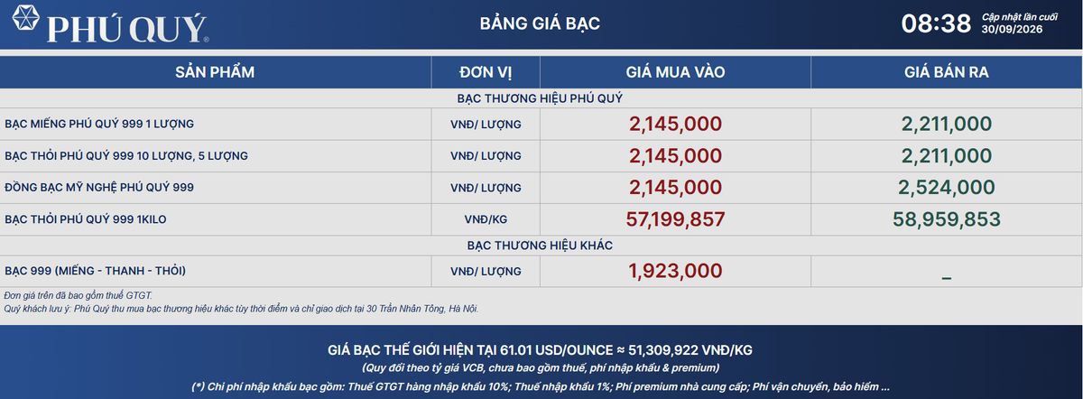gia-bac-309.png?md5=jdFYMyUsS1ftlnqDMtHl3Q&expires=1790749886