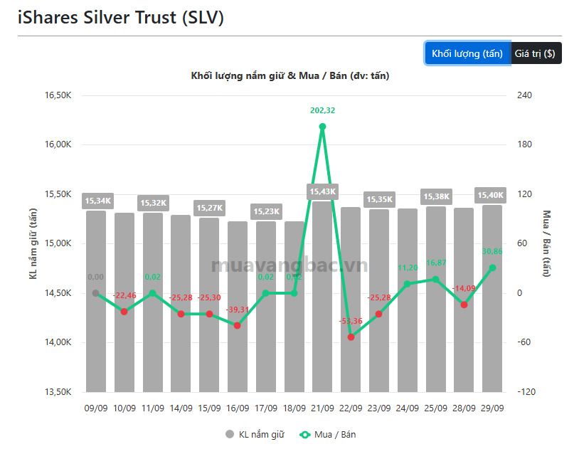 slv309.png?md5=HBPZW_kMv7lhHJh-cbM6CQ&expires=1790749886