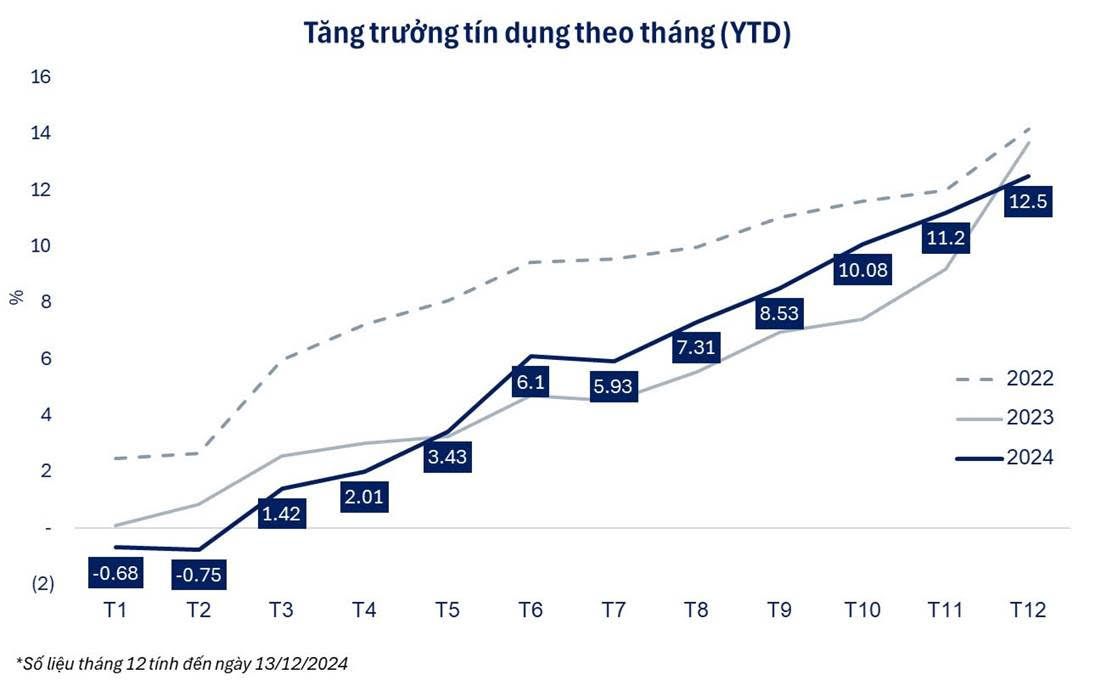 Thị trường chưa vội nghĩ đến mốc 1.300 điểm